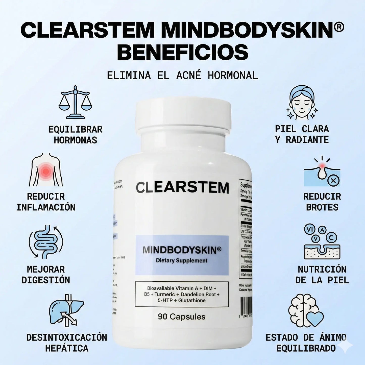 MINDBODYSKIN® - Acaba con el Acné Hormonal en 7 Días. (Copia)