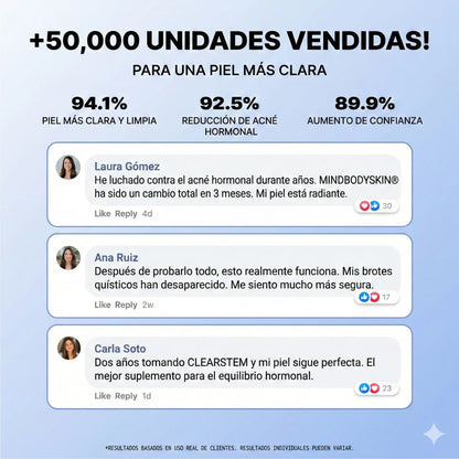 MINDBODYSKIN® - Acaba con el Acné Hormonal en 7 Días. (Copia)