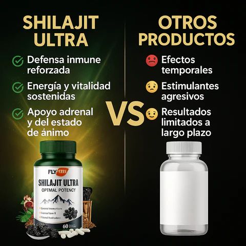 2x1 Concentrado de Shilajit del Himalaya ULTRA®